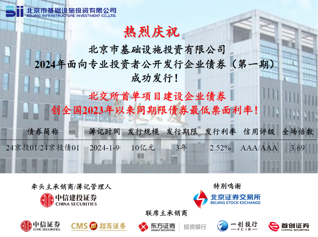 爱情岛
成功发行北交所首单项目建设企业债券