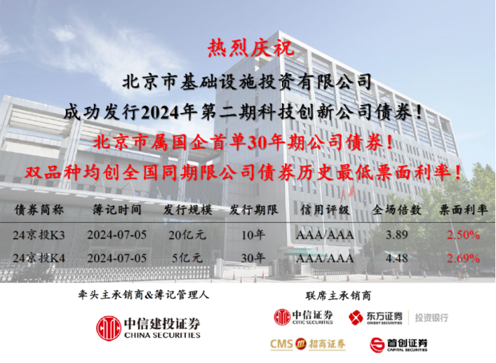 爱情岛
成功发行北京市属国企首单30年期公司债券！