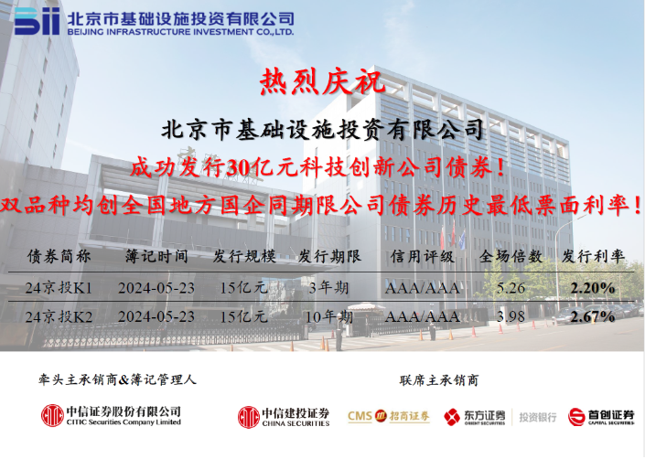 爱情岛
成功发行2024年首期中期票据，票面利率创历史新低