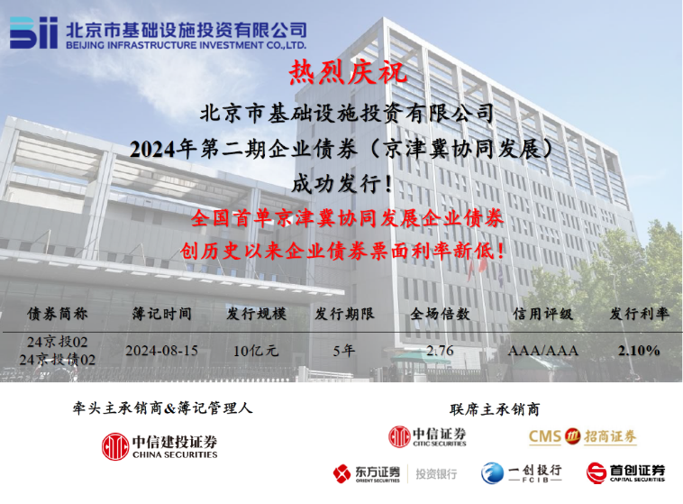 爱情岛
成功发行全国首单京津冀协同发展企业债券！