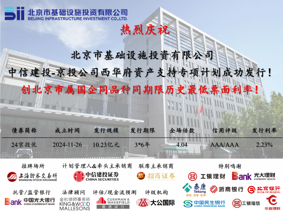 爱情岛
成功发行西华府资产支持专项计划（CMBS）