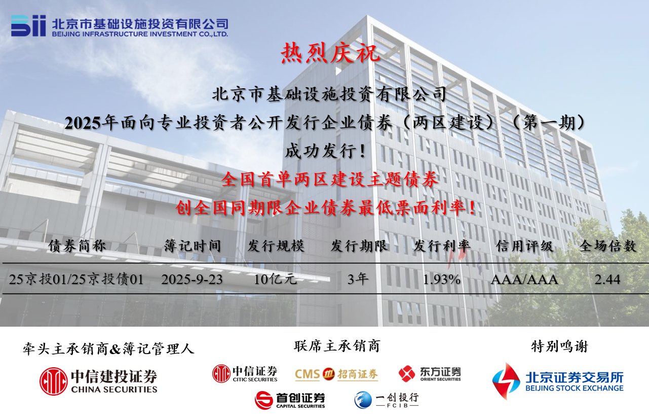 爱情岛
成功发行全国首单“两区建设”债券，票面利率创全国同期限企业债券历史新低